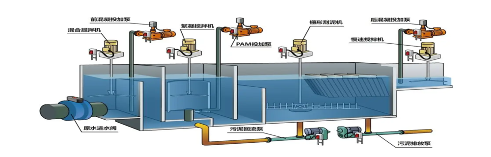 feedwater-01.png