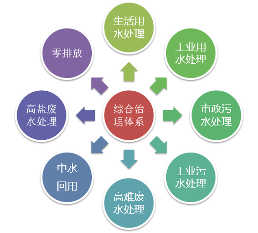 68719c678eb7e2dfe3e6101a223b0f7.png