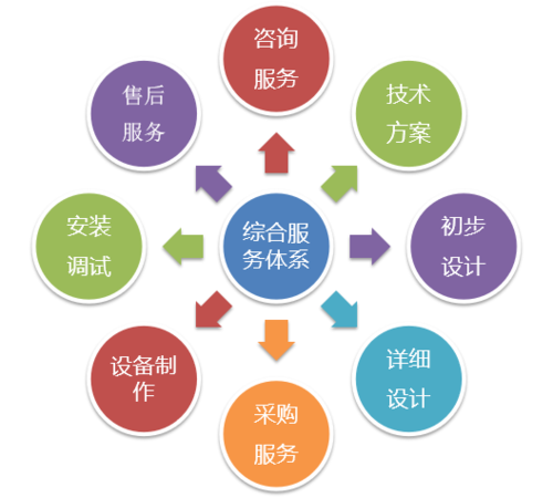 1c486a6adfed527458283d54a2490c5.png